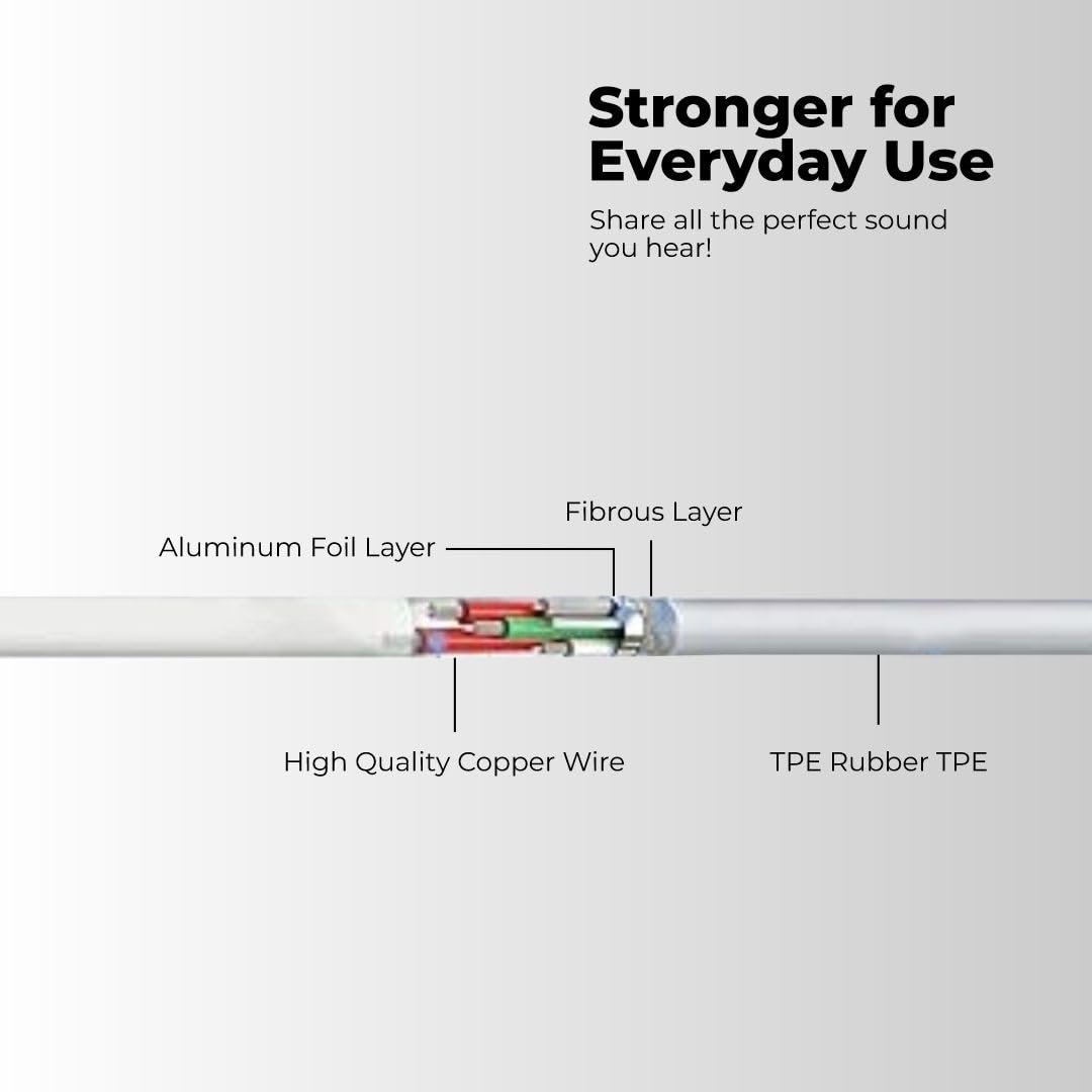 Limitless Earphones with TYPE - C Connector Built-in Microphone & Volume Control