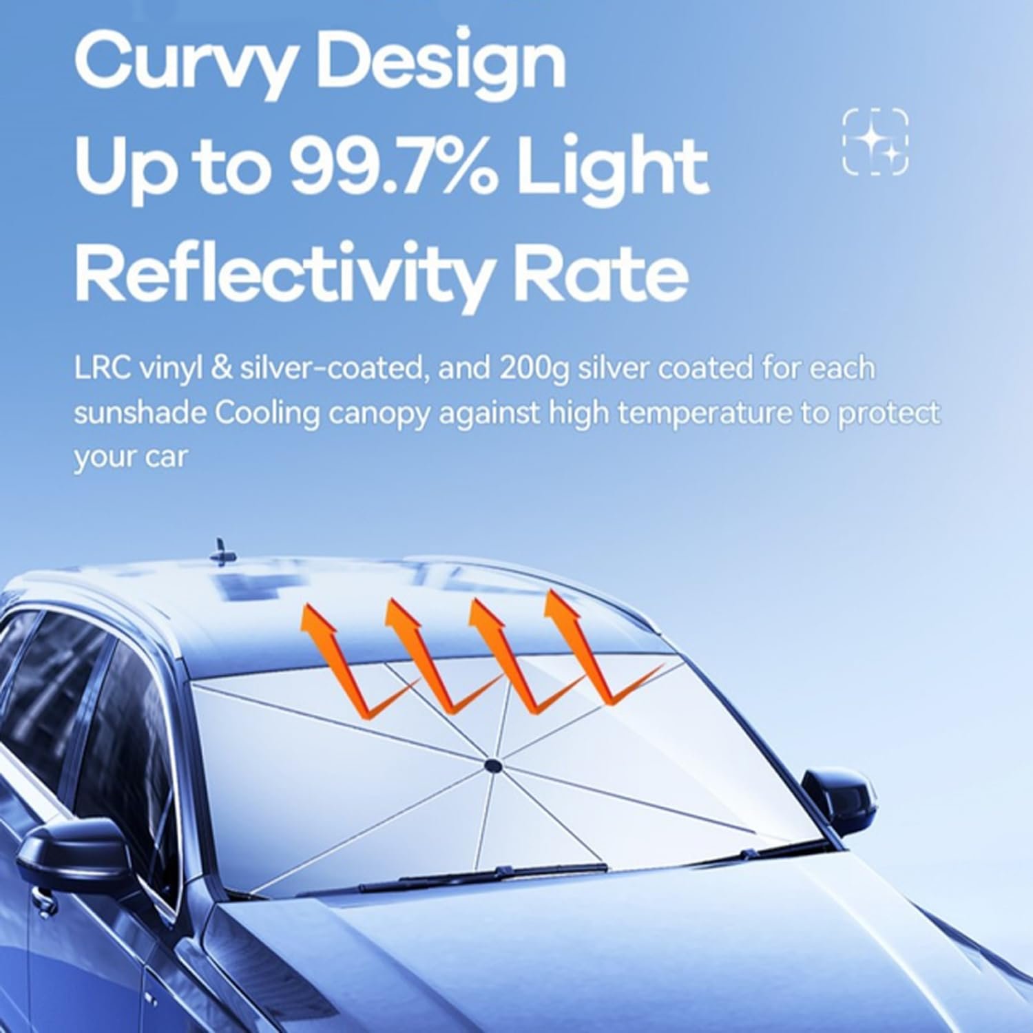 Remax Mena Car Windshield Sunshade, Material Blocks the Sun's Rays, Simple To Set Up and Take Down, Ideal For Summer Days