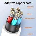 Remax Mena 66W Data Cable (A-C) Flash Charging with Light, Elastic Rubber Maerial, All-Compatible Upgraded Zinc Alloy Braided, Bending Resistant, Thickened Core, Anti Broken, Long Battery Life