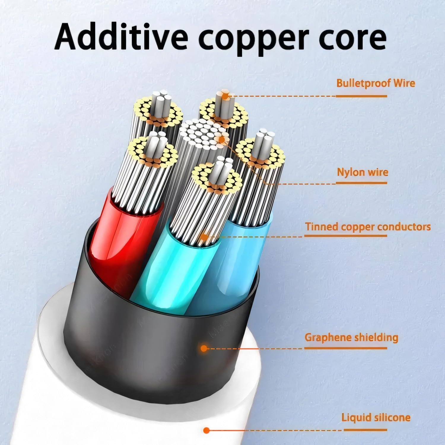 Remax Mena 66W Data Cable (A-C) Flash Charging with Light, Elastic Rubber Maerial, All-Compatible Upgraded Zinc Alloy Braided, Bending Resistant, Thickened Core, Anti Broken, Long Battery Life