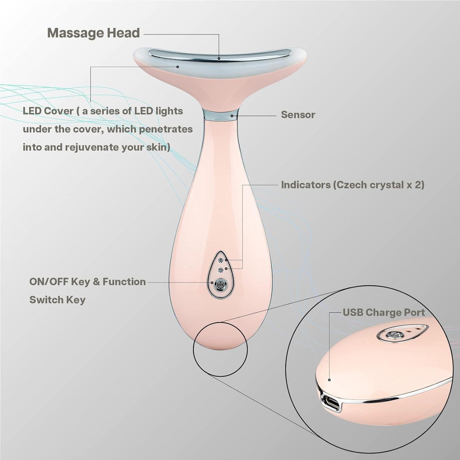 Neck Face Massager, Face Sculpting tool, Skin Rejuvenation Device with Thermal, Triple Action LED and Vibration, for Anti-aging, Lifting and Tightening Sagging Skin (Pink)