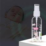 Limitless 4PC Cartoon Small Spray Bottle Reusable Spray Bottle Refillable Spray Bottle Leak-Proof, Perfect For Travel, Makeup, And Pet Care Travel Liquid (Transparent)