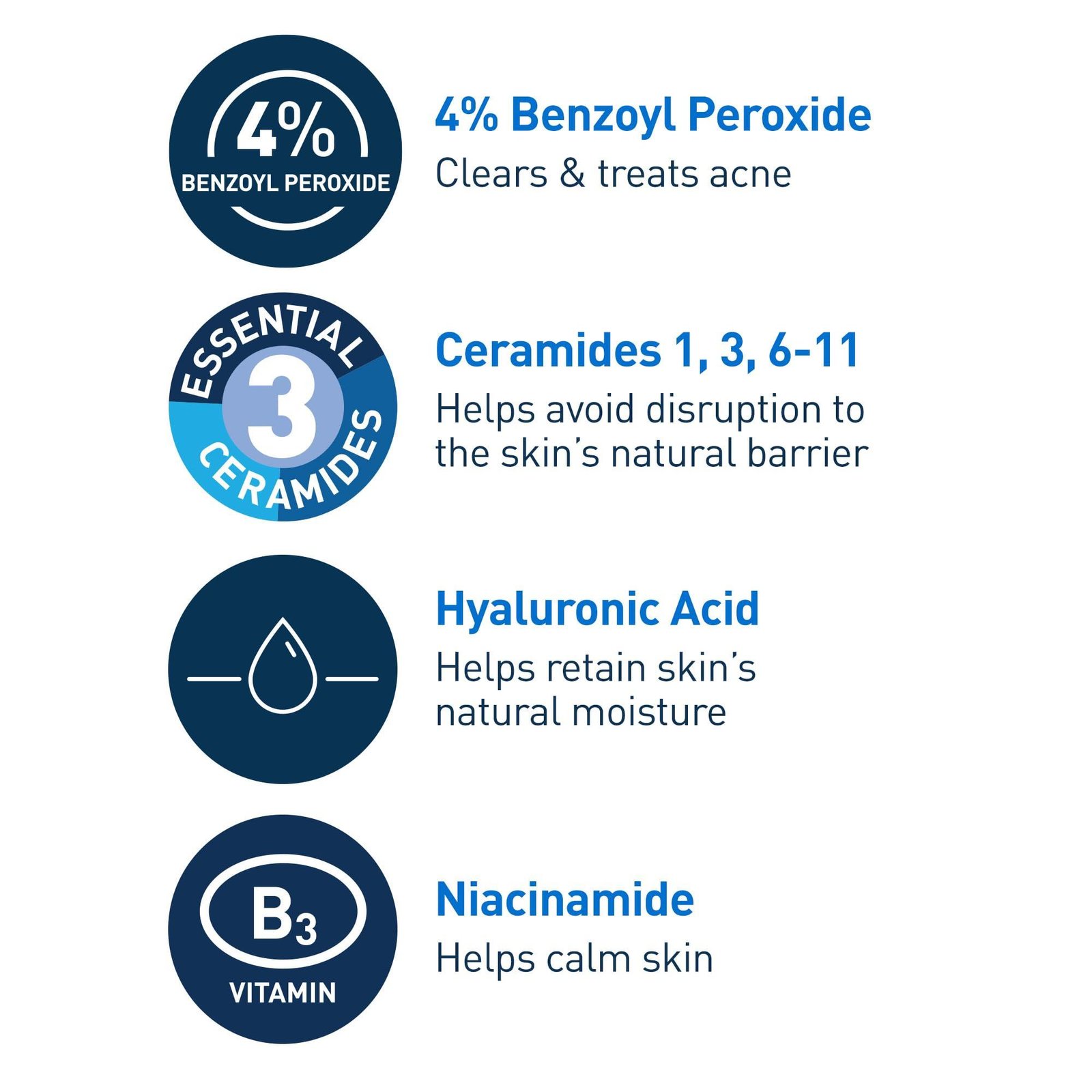 CeraVe Acne Foaming Cream Cleanser, 5 Fl Oz (Pack of 1), Packaging may Vary