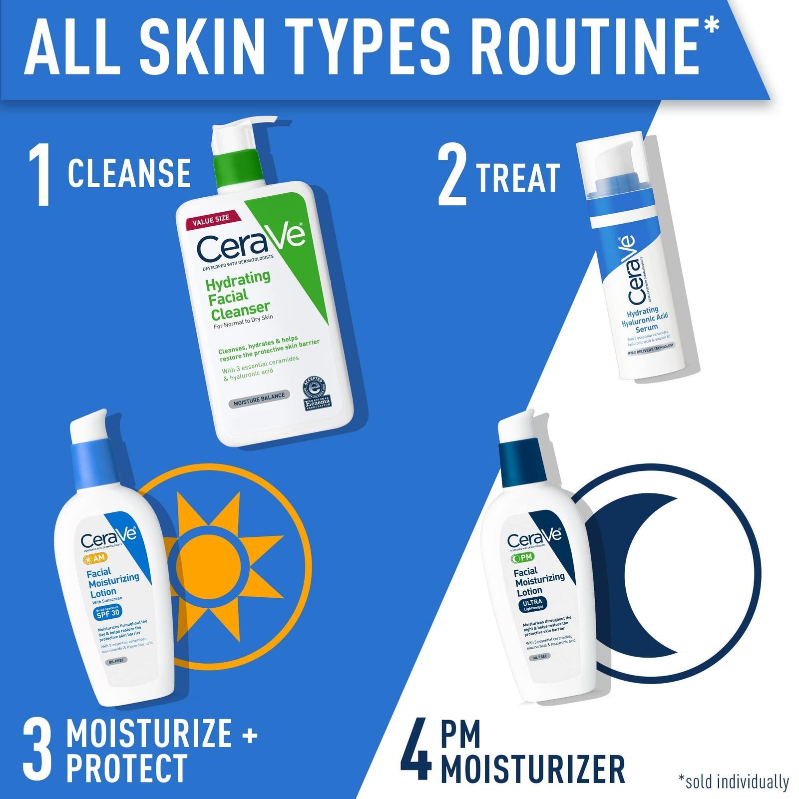 Cerave Pm Facial Moisturizing Lotion, 3 Oz., Multiplied With Derma Roller, 3 Fl Oz (Pack Of 1)