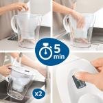 Maxtra+ Water Filter Cartridges, White, Pack of 6 (UK Version)