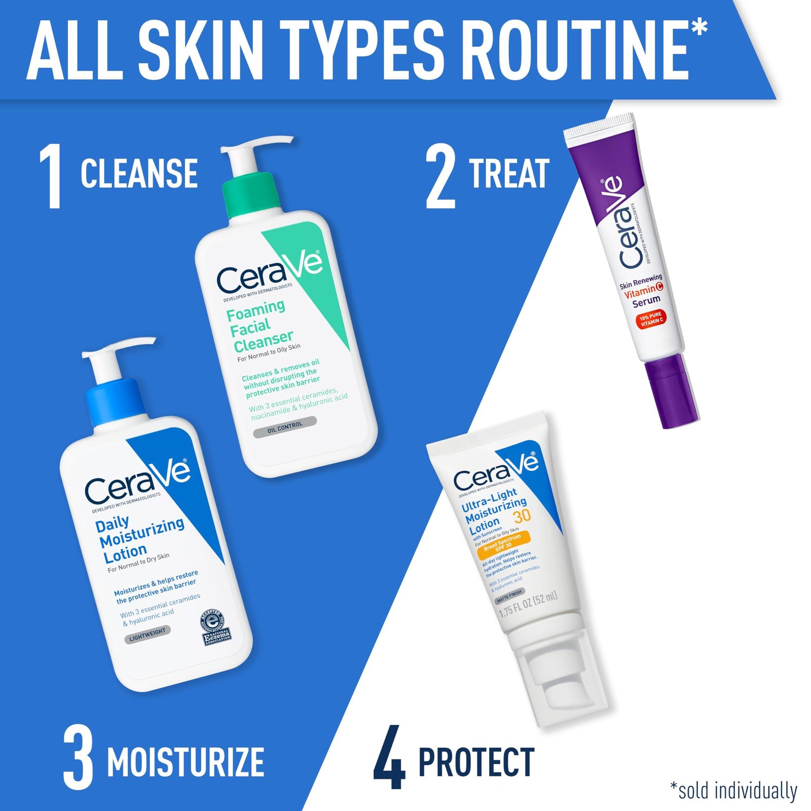 CeraVe Daily Moisturizing Lotion 12 oz